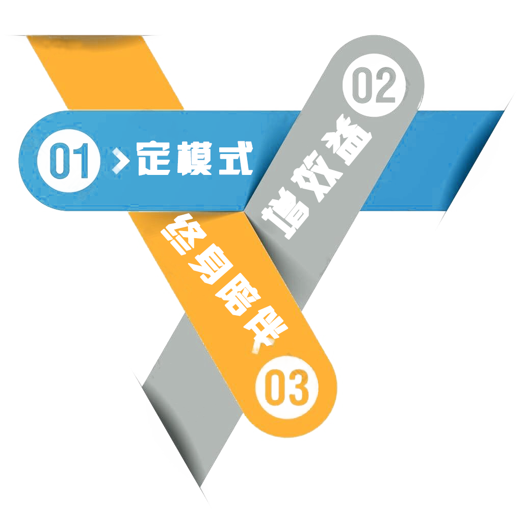 三條件.png 三條件.png