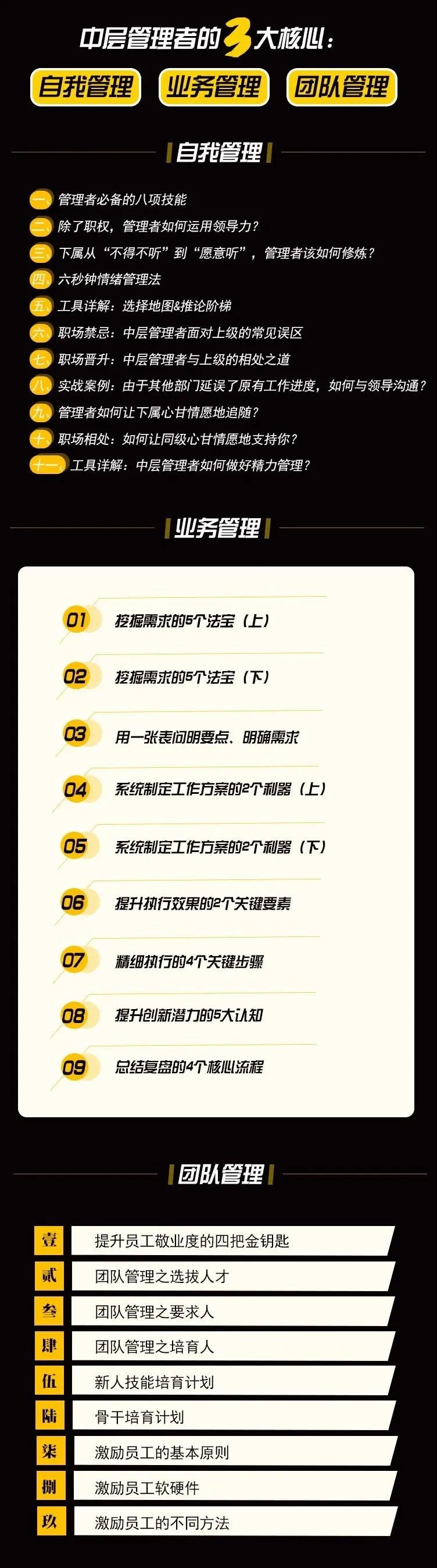 你是否還在用員工的心態(tài)做管理4 .jpg 你是否還在用員工的心態(tài)做管理4 .jpg