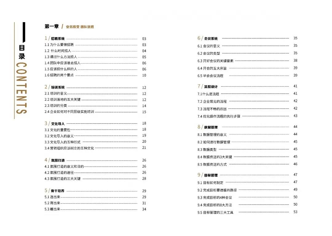 你是否還在用員工的心態(tài)做管理7.jpg 你是否還在用員工的心態(tài)做管理7.jpg