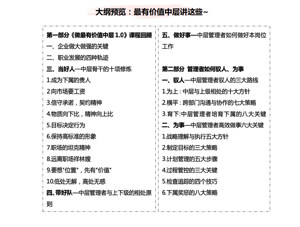 3月5日做最有價值的中層 .png